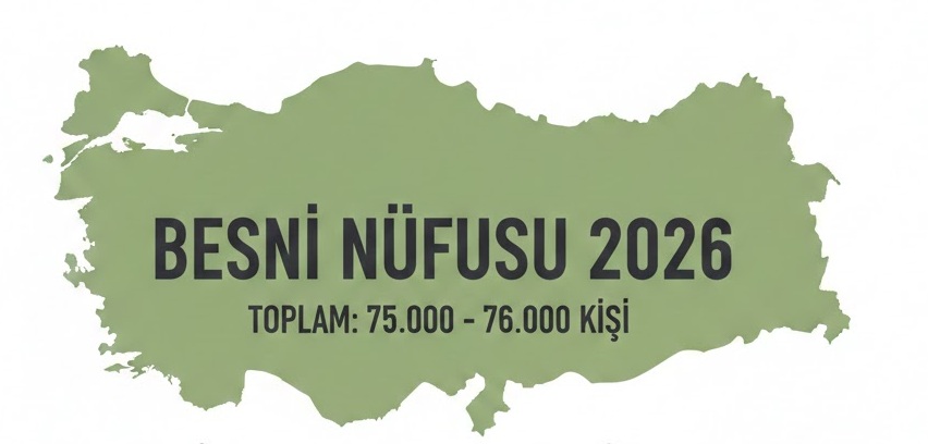 Besni Nüfusu 2026